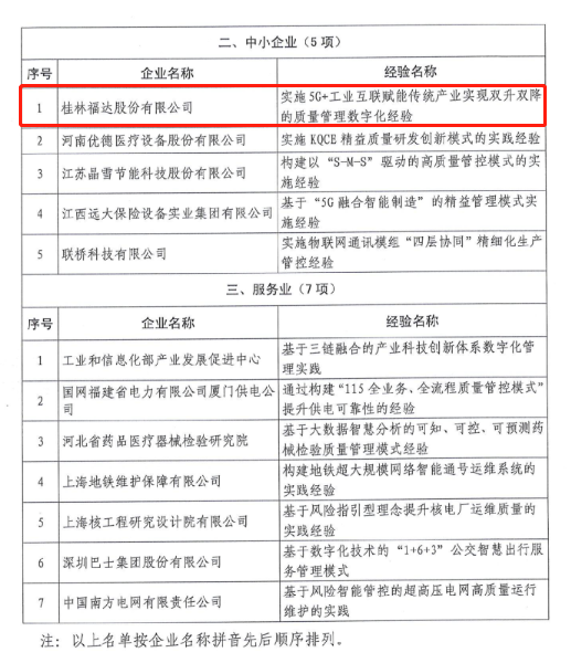 小勐拉99厅(中国游) - 官方网站