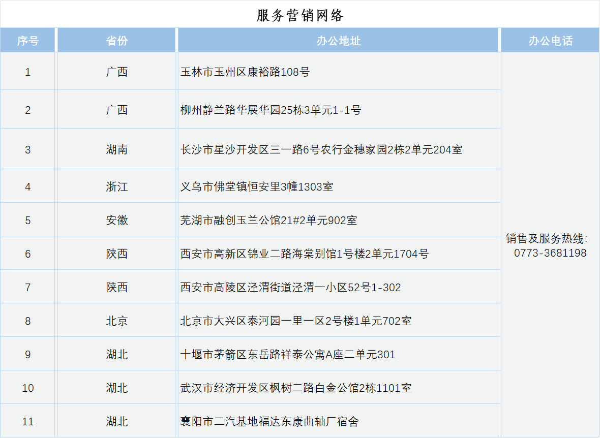 小勐拉99厅(中国游) - 官方网站