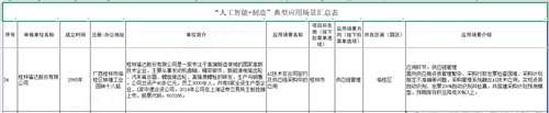 小勐拉99厅(中国游) - 官方网站