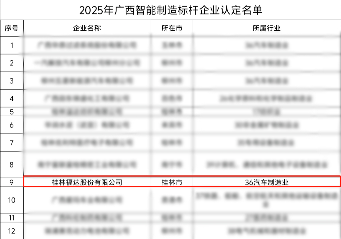 小勐拉99厅(中国游) - 官方网站