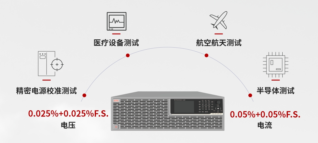 ��ҳ- J9���Ź���վ�������