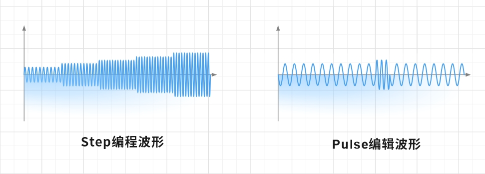 ��ҳ- J9���Ź���վ�������